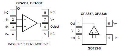 OPA338UA pin configuration