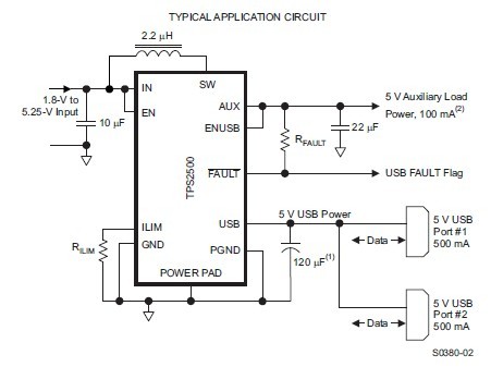 TPS2500DRCR TYPICAL APPLICATION CIRCUIT