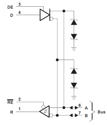 75LBC184P logic diagram
