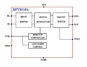 XPT8145 diagram