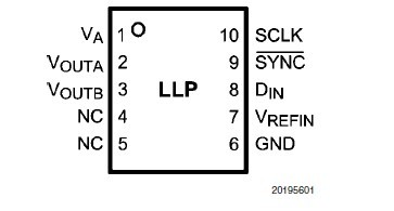 DAC082S085CIMM+ Pin Configuration