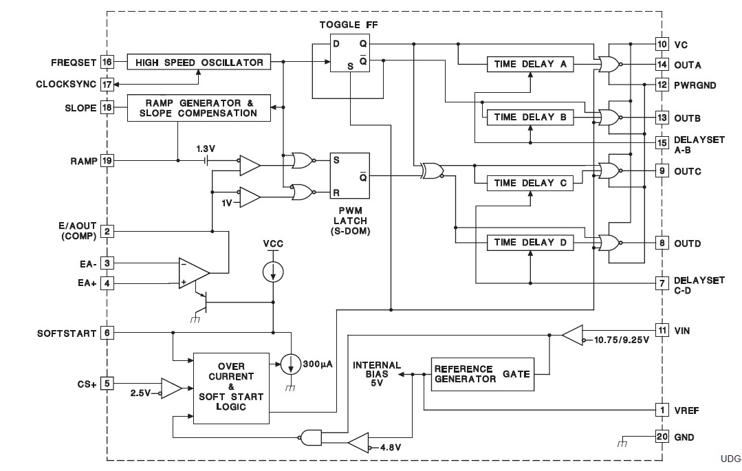 UC3875N block diagram