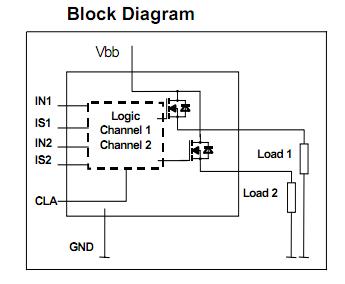 BTS5240G block diagram