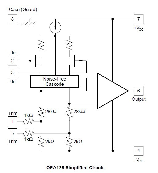 OPA128SM Simplified Circuit