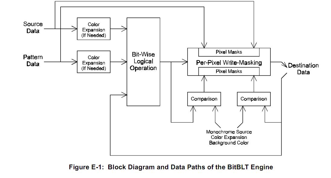 B69000 block diagram