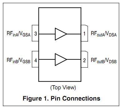 MRF6VP11KHR5 pin connection