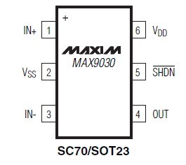 MAX9031AXK Pin Configurations