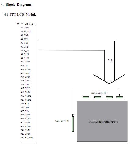 LTG500QV-F03 block diagram