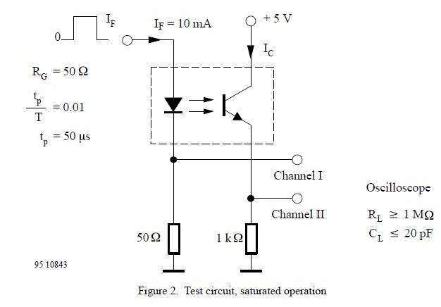 CNY74-4 test circuit