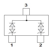 PJDLC05 diagram