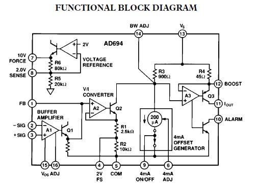 AD694JN functional block diagram