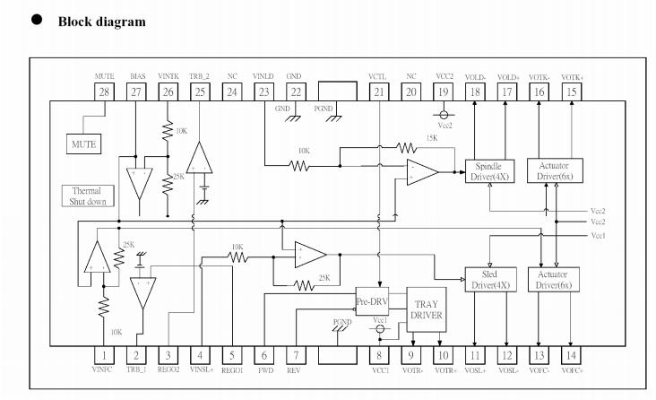 AM5888S block diagram