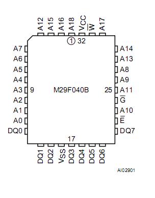 M29F040B-90K1 pin configuration