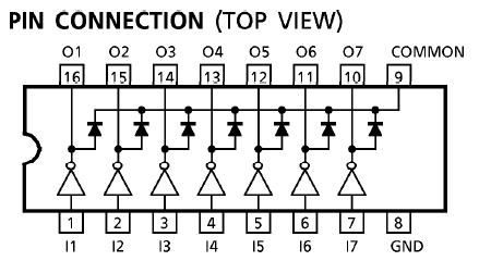 ULN2003APG diagram