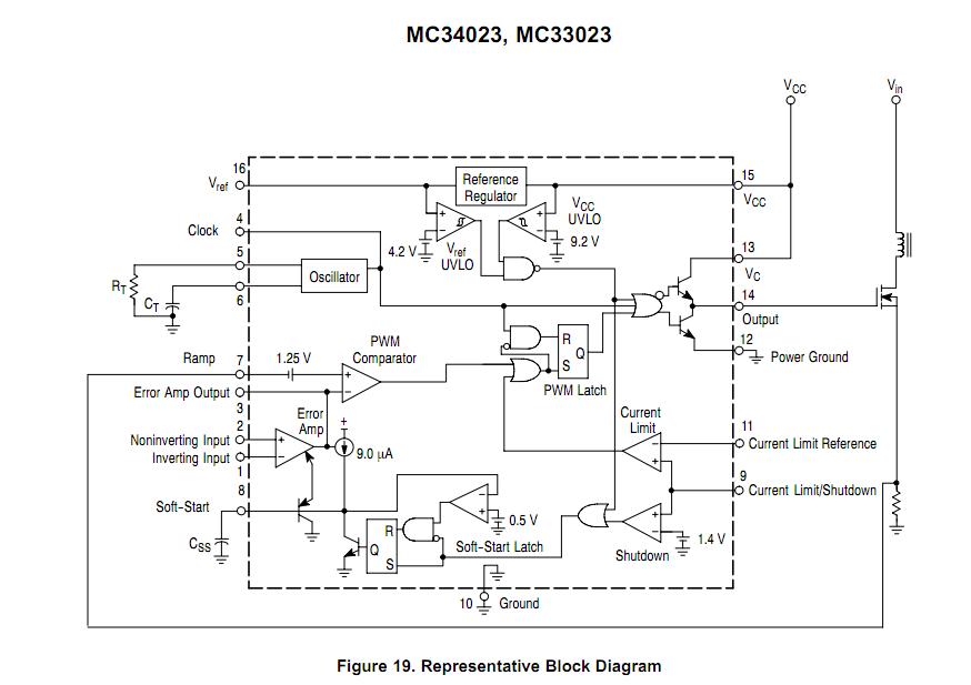 MC33023DWG block diagram
