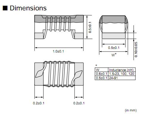 LQW15AN2N7C00D dimensions