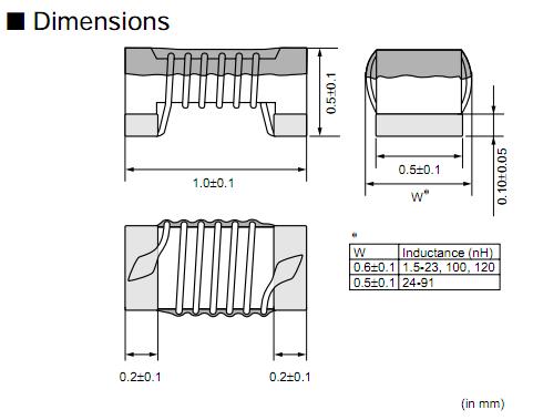 LQW15AN5N1C00D dimensions