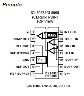 ICL8068ACDD pin configurations