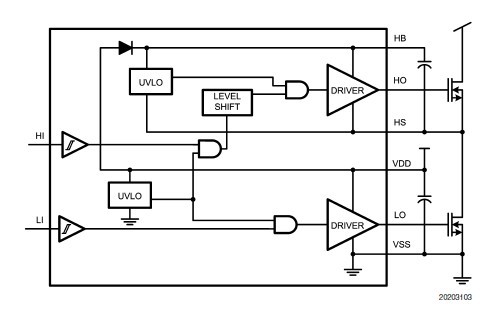 LM5100AMX+ block diagram