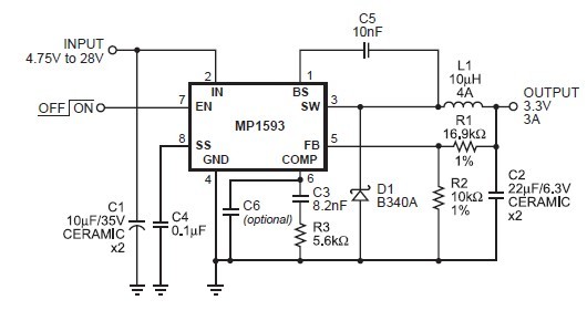 MP1593DN-LF-Z TYPICAL APPLICATION