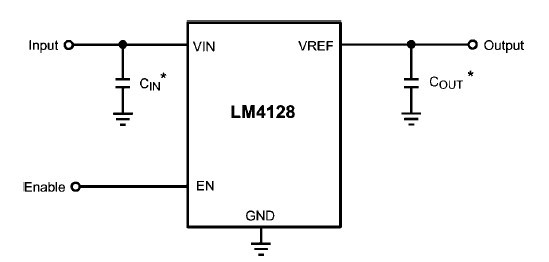 LM4128DMF-2.5+ Typical Application Circuit