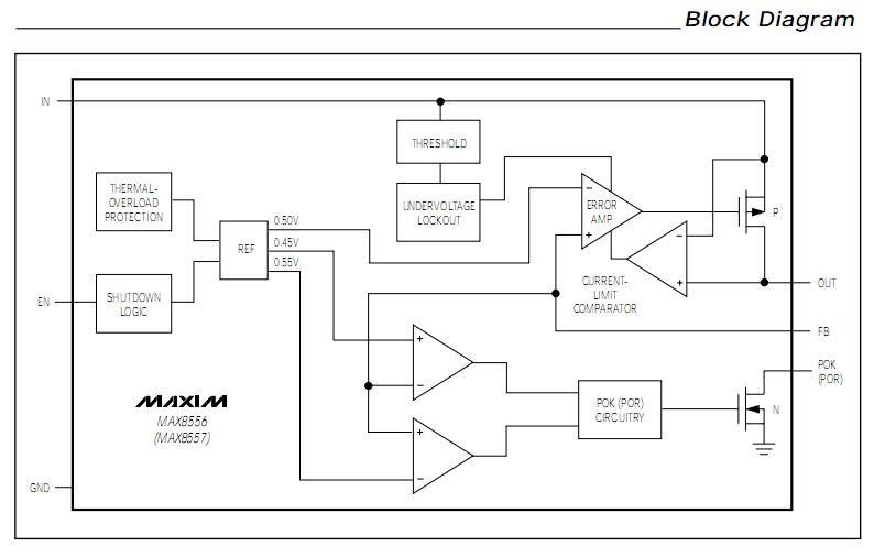 MAX8556ETE+T block diagram