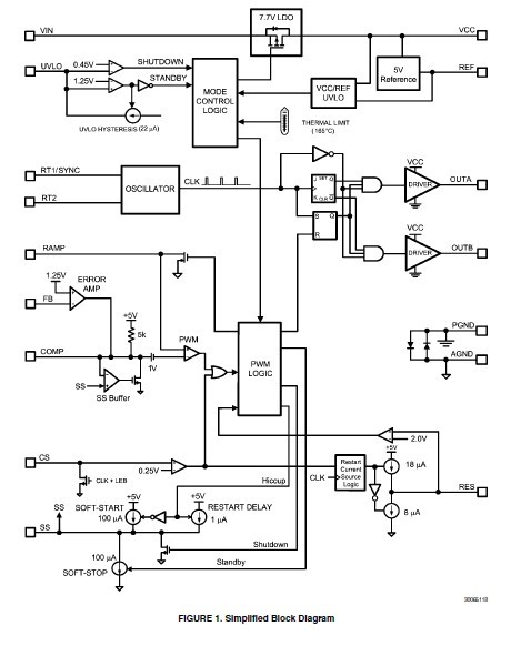 LM25037MTX+ block diagram