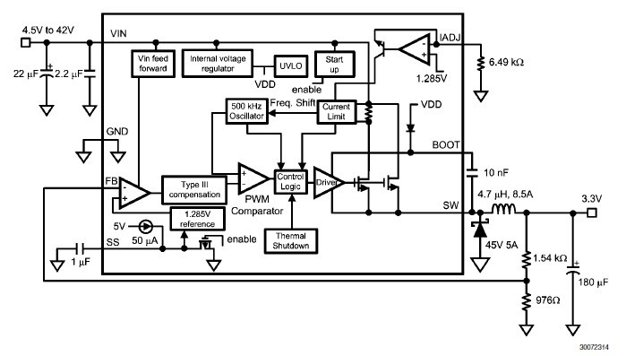 LM22679TJE-ADJ+ block diagram