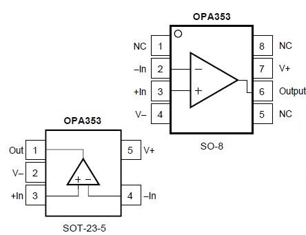 OPA353NA pin configuration