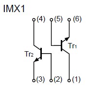 IMX1 diagram