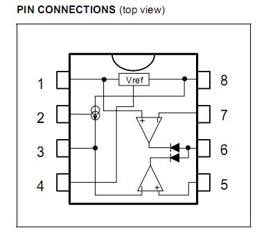 TSM101AIDT pin configuration