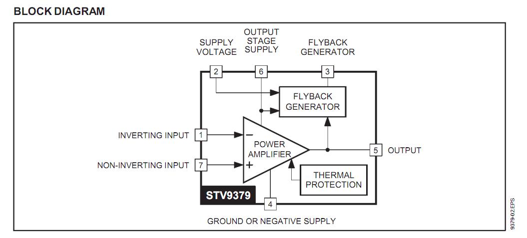 STV9379 blcok diagram