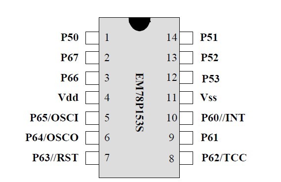 EM78P153SNJ diagram