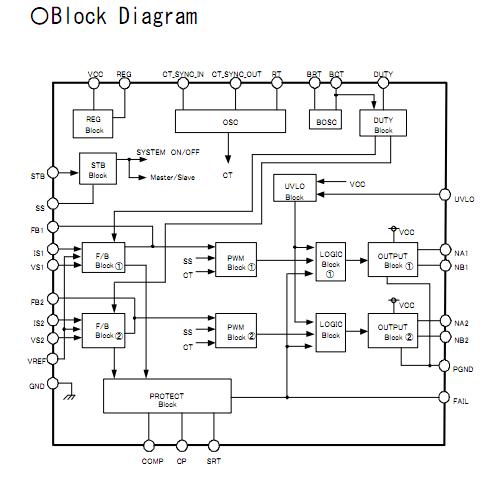 BD9896FV-E2 block diagram