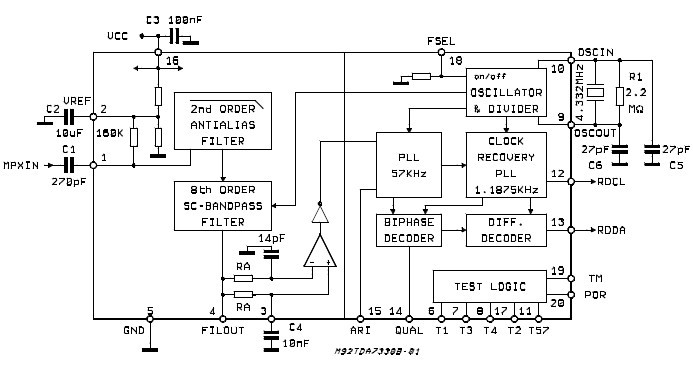 TDA7330BD block diagram