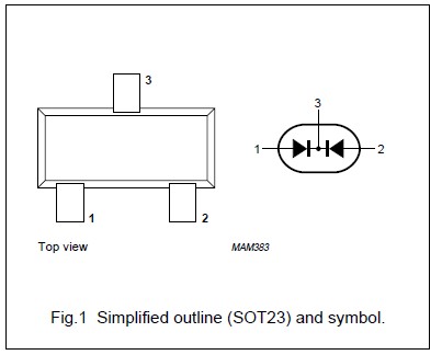 BAV70 block diagram