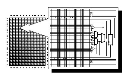 QL12X16B-XPL84C block diagram