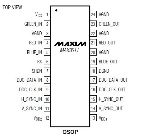MAX9511CEG block diagram