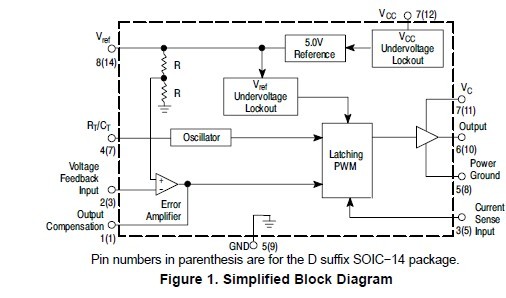 UC3843BN block diagram