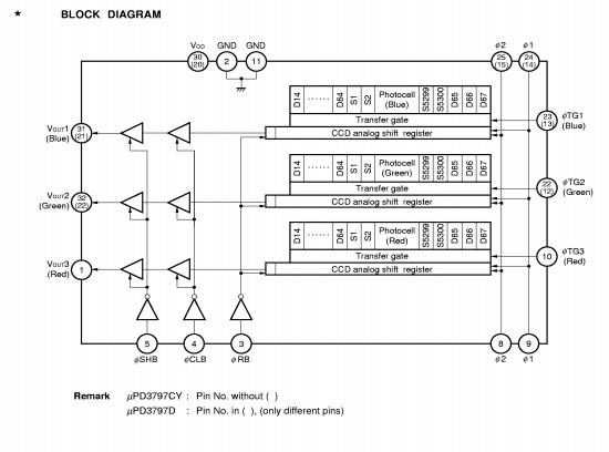 UPD3797CY block diagram
