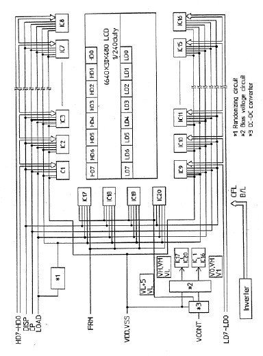 KCB104VG2BA-A21 block diagram