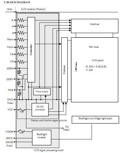 NL3224AC35-06 block diagram