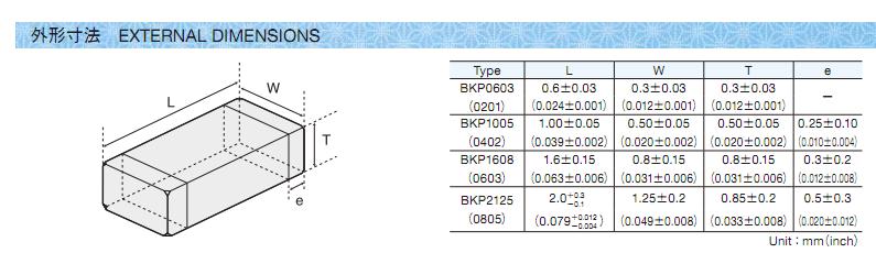 BKP1005HS121-T outline dimensions