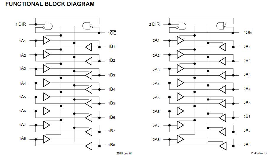 IDT74FCT162245CTPV8 functional block diagram