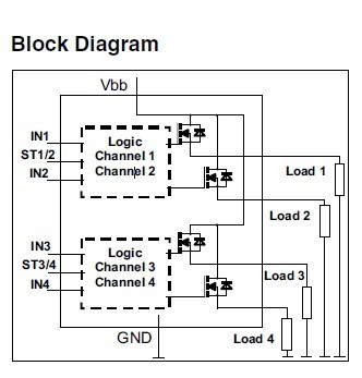 BTS716G block diagram