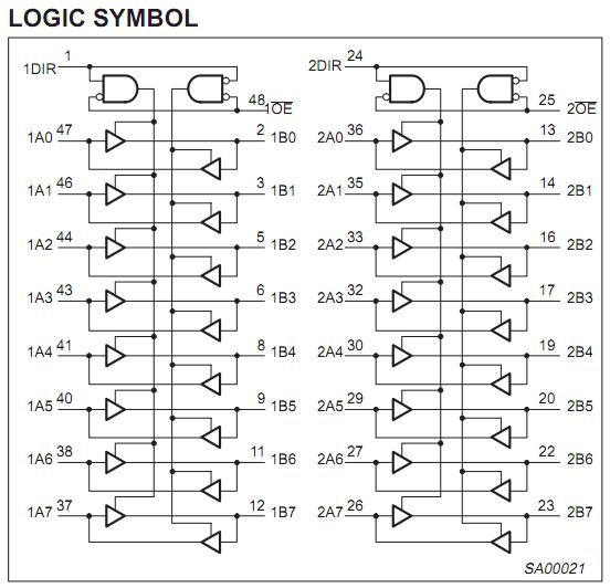 74ABT16245BDGG logic symbol