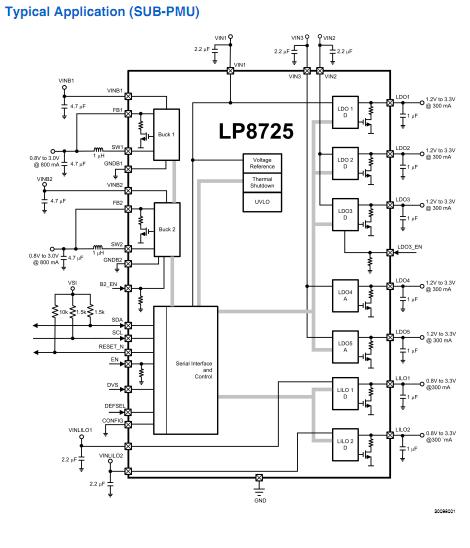 LP8725TLE-A typical applicaiton
