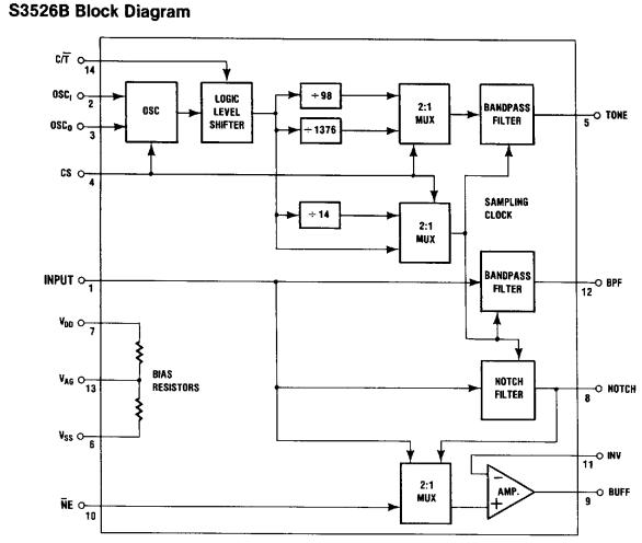 S3526B block diagram