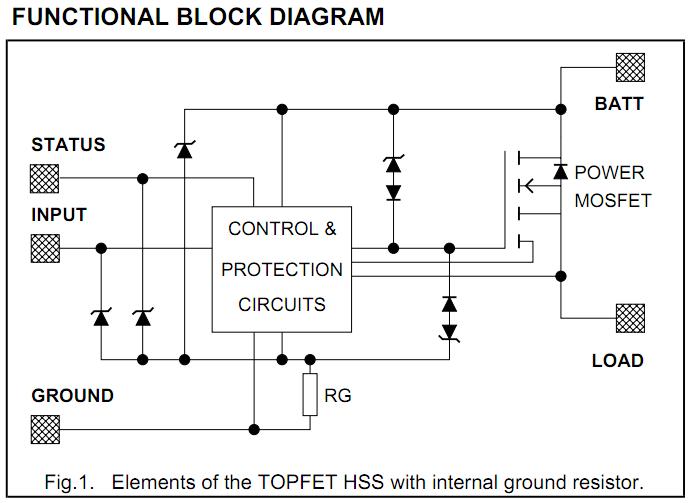 BUK209-50Y functional block diagram