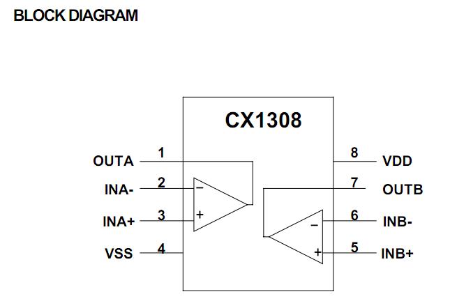 CX1308 block diagram